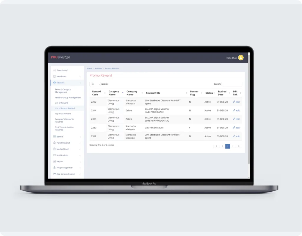 Pruprestige Web Application Interface