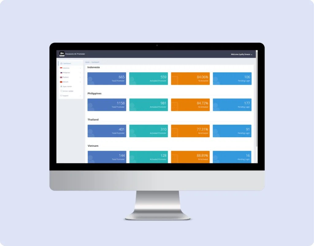 Panasonic AC Promoter Interface In Web Application