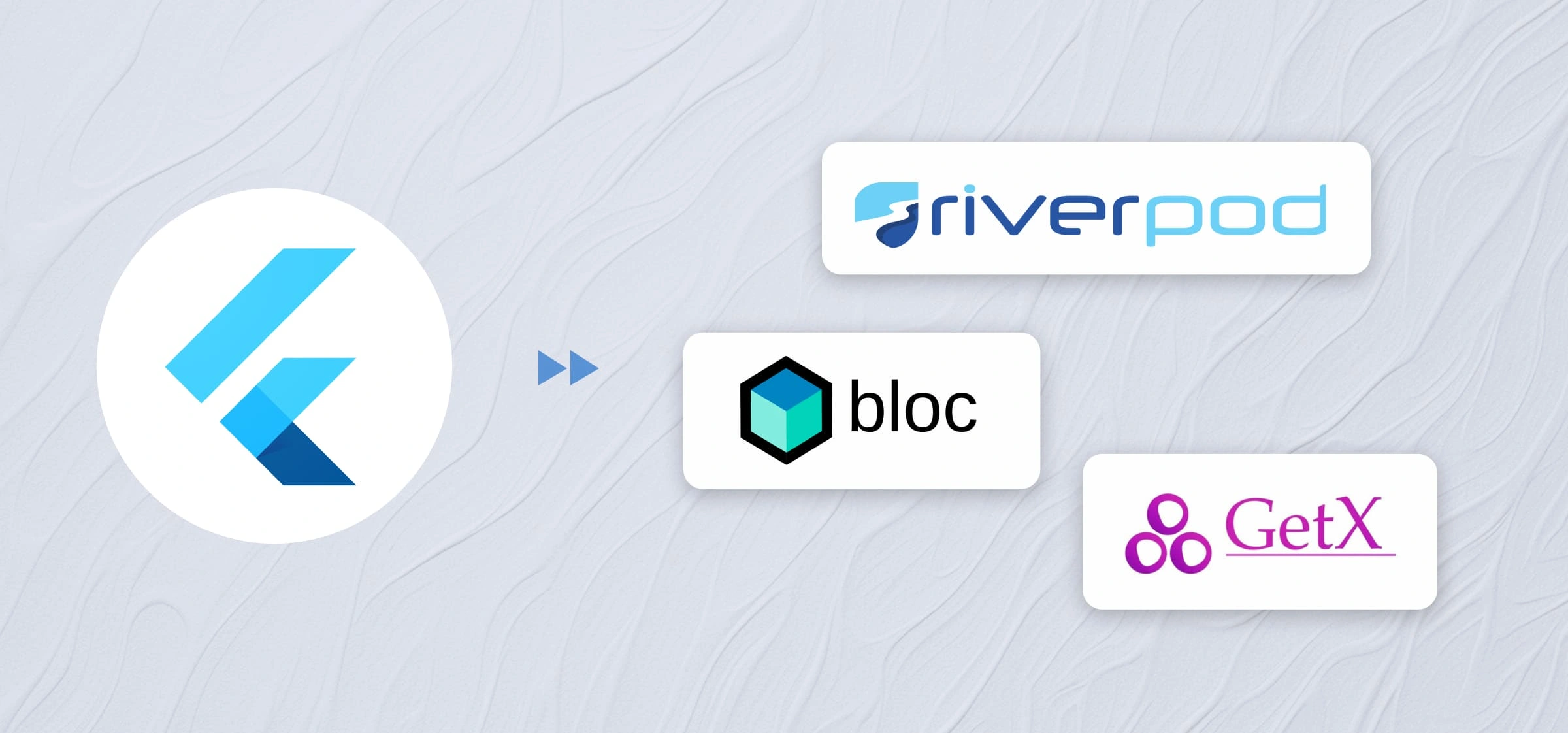 Here’s Why Flutter State Management Libraries Are Crucial For Mobile App Development