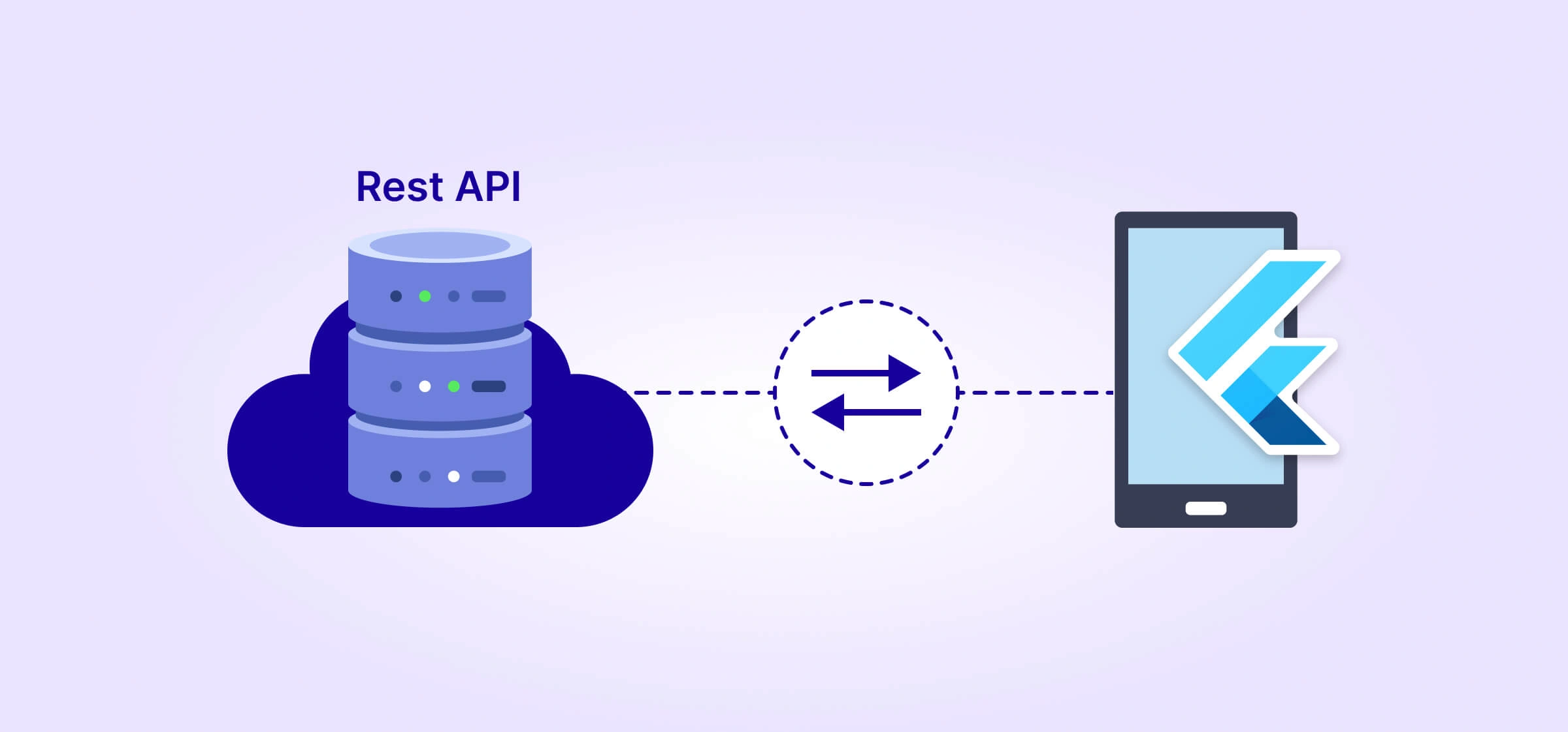 How To Integrate REST APIs Into Flutter App Using DIo Package